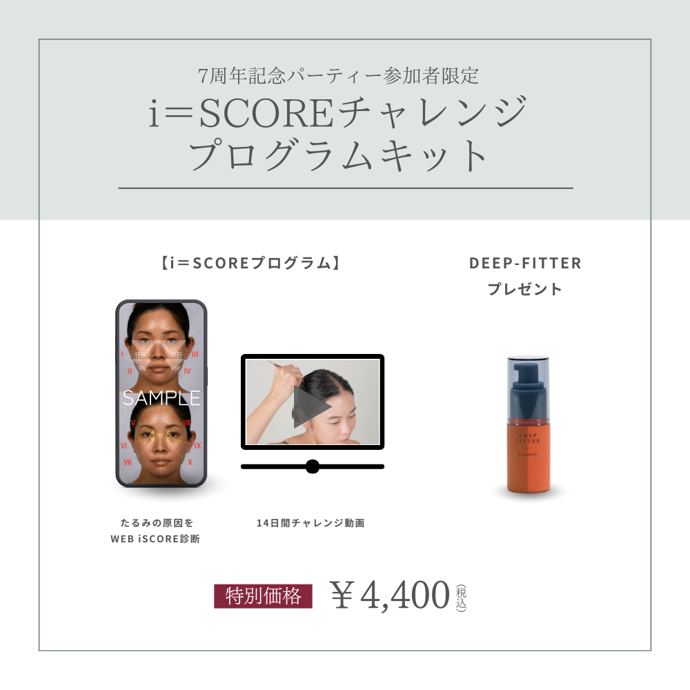 i = SCOREチャレンジプログラムキット